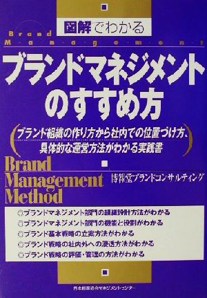 図解でわかるブランドマネジメントのすすめ方 ブランド組織の作り方から社内での位置づけ方、具体的な運営方法がわかる実践書