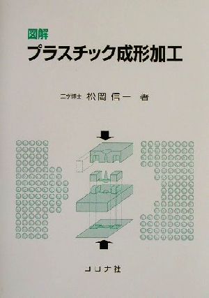 図解 プラスチック成形加工