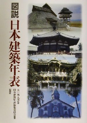 図説 日本建築年表