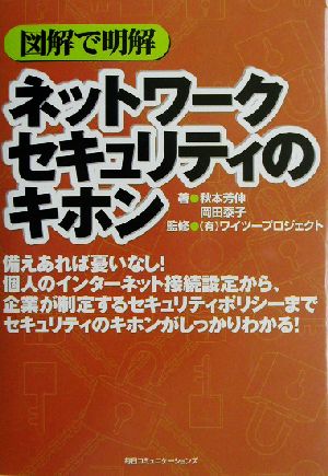 図解で明解 ネットワークセキュリティのキホン