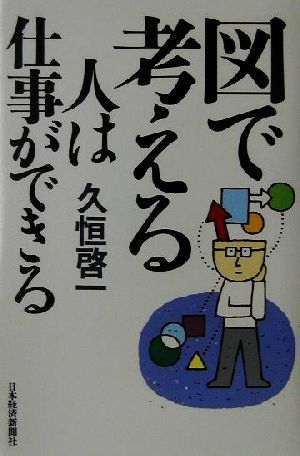 図で考える人は仕事ができる