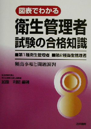 図表でわかる衛生管理者試験の合格知識 第1種衛生管理者・第2種衛生管理者