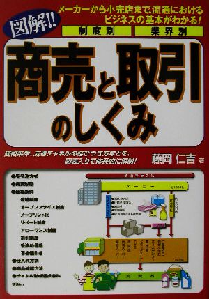 商売と取引のしくみ 図解!!制度別・業界別