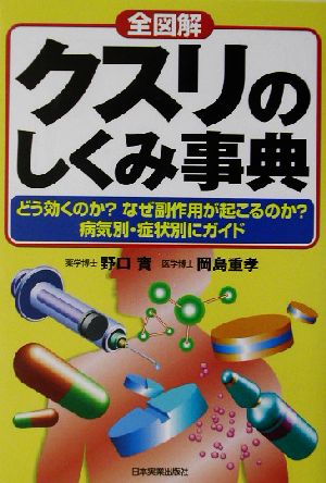 全図解 クスリのしくみ事典 どう効くのか？なぜ副作用が起こるのか？病気別・症状別にガイド