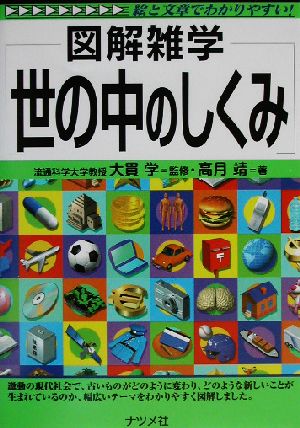 図解雑学 世の中のしくみ 図解雑学シリーズ