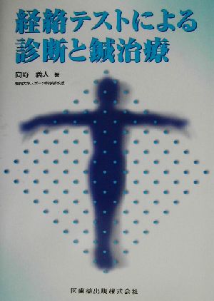 経絡テストによる診断と鍼治療