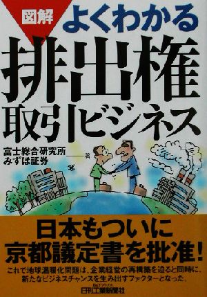 図解 よくわかる排出権取引ビジネスB&Tブックス