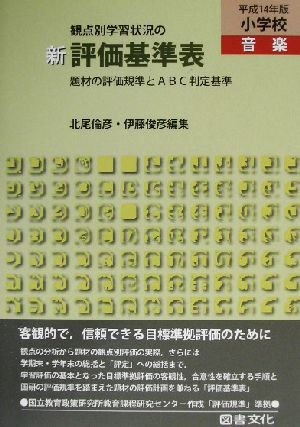 観点別学習状況の 新評価基準表 小学校・音楽(平成14年版) 題材の評価規準とABC判定基準