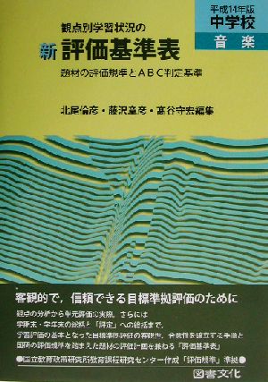 観点別学習状況の 新評価基準表 中学校・音楽(平成14年版) 題材の評価規準とABC判定基準