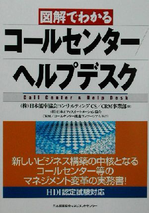 図解でわかるコールセンター/ヘルプデスク