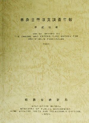 単身世帯収支調査年報(平成13年)