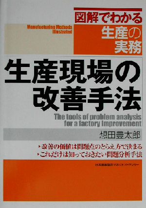 生産現場の改善手法 図解でわかる生産の実務