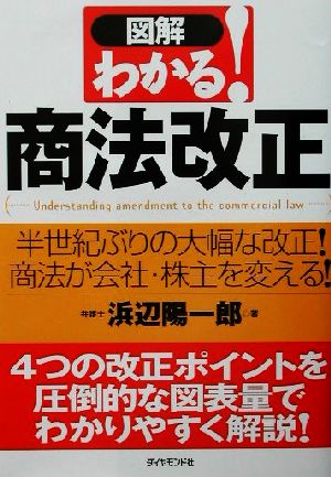 図解 わかる！商法改正