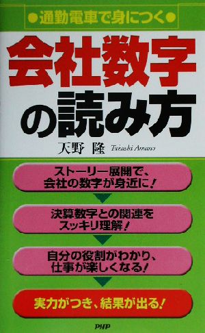 通勤電車で身につく会社数字の読み方