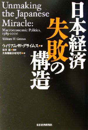 日本経済 失敗の構造