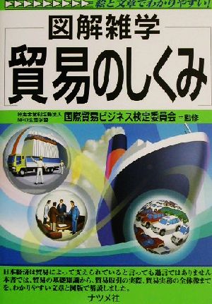 図解雑学 貿易のしくみ 図解雑学シリーズ