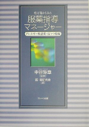 処方箋からみた服薬指導マネージャー(アレルギー疾患薬・抗うつ薬編) アレルギー疾患薬・抗うつ薬編