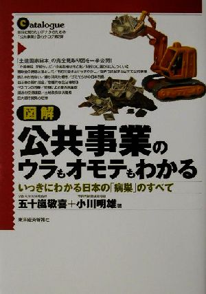 図解 公共事業のウラもオモテもわかる いっきにわかる日本の「病巣」のすべて