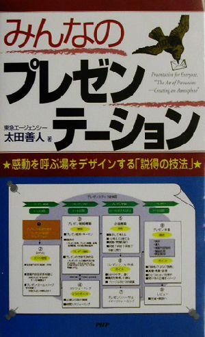 みんなのプレゼンテーション 感動を呼ぶ場をデザインする「説得の技法」