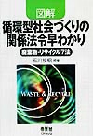 図解 循環型社会づくりの関係法令早わかり 廃棄物・リサイクル7法