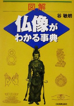 図解 仏像がわかる事典