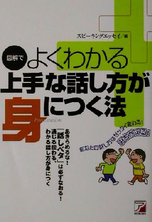 図解でよくわかる上手な話し方が身につく法