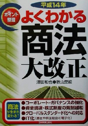 ポイント整理 よくわかる商法大改正(平成14年)