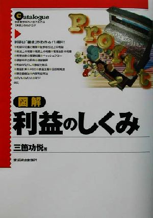 図解 利益のしくみ 会社数字がひと目でわかる「実務」のカタログ