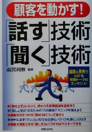 顧客を動かす！「話す」技術・「聞く」技術 実日ビジネス