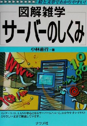 図解雑学 サーバーのしくみ 図解雑学シリーズ