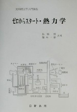 ゼロからスタート・熱力学 実用理工学入門講座