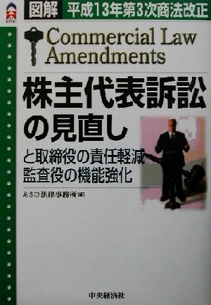 株主代表訴訟の見直しと取締役の責任軽減監査役の機能強化 平成13年第3次商法改正 CK BOOKS