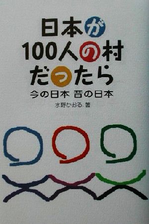 日本が100人の村だったら 今の日本昔の日本