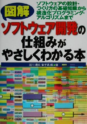 図解 ソフトウェア開発の仕組みがやさしくわかる本 ソフトウェアの設計・つくり方の基礎知識から構造化プログラミング・アルゴリズムまで