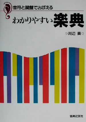 音符と鍵盤でおぼえるわかりやすい楽典