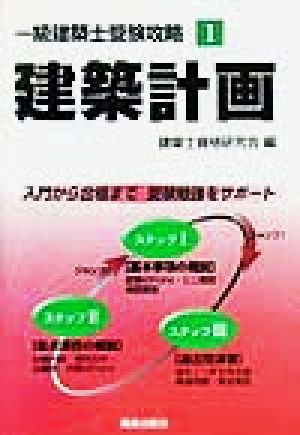 一級建築士受験攻略(1) 建築計画