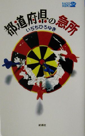 都道府県の急所 ラッコブックス