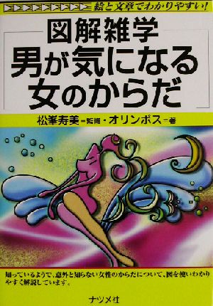 図解雑学 男が気になる女のからだ 図解雑学シリーズ