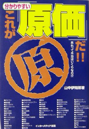 分かりやすい これが「原価」だ!!あれって本当はいくらなの!?