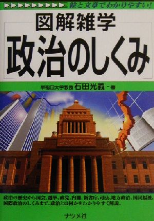 図解雑学 政治のしくみ 図解雑学シリーズ