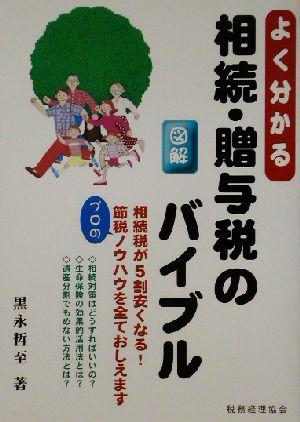 相続・贈与税のバイブル よく分かる 図解