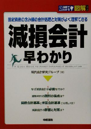 2時間でわかる図解 減損会計早わかり 固定資産の含み損の会計処理と対策がよく理解できる 2時間でわかる図解シリーズ