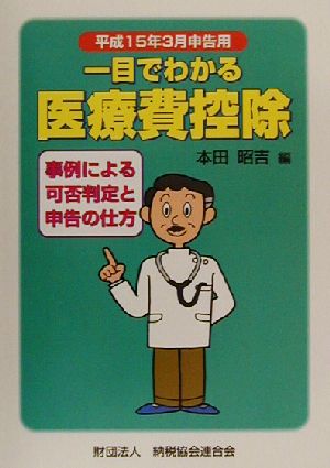 一目でわかる医療費控除(平成15年3月申告用)