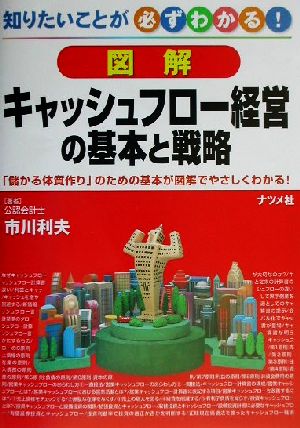 知りたいことが必ずわかる！図解 キャッシュフロー経営の基本と戦略 「儲かる体質作り」のための基本が図解でやさしくわかる！