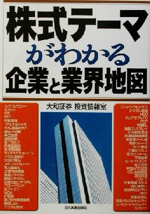 株式テーマがわかる企業と業界地図