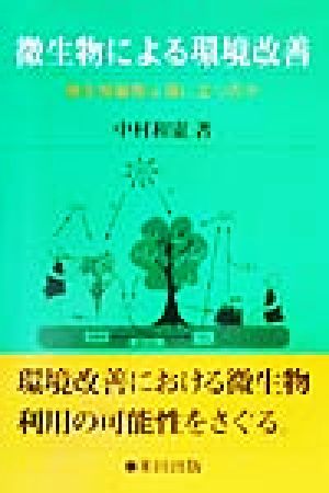 微生物による環境改善 微生物製剤は役に立つのか