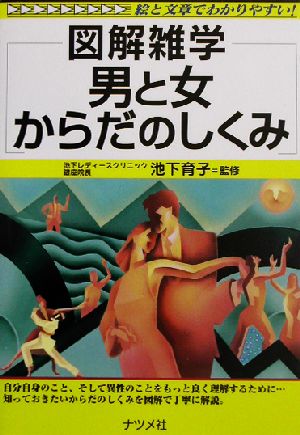 図解雑学 男と女 からだのしくみ 図解雑学シリーズ