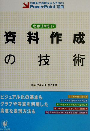 わかりやすい資料作成の技術 効果的な表現をするためのPowerPoint活用