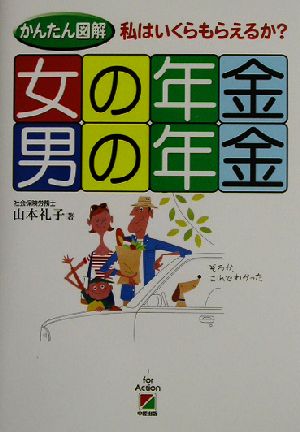 かんたん図解 女の年金・男の年金 私はいくらもらえるか？