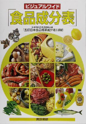 ビジュアルワイド「食品成分表」 科学技術庁資源調査会編「五訂日本食品標準成分表」準拠 ビジュアルワイド